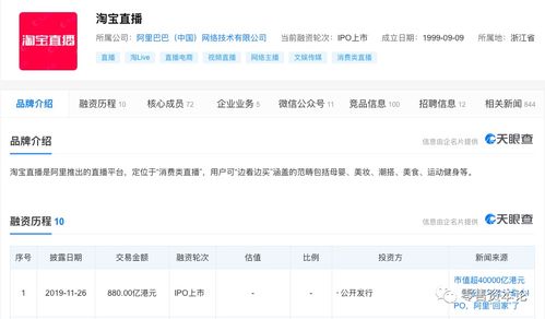 商業(yè)貿(mào)易板塊1 5月受疫情影響基本面,超市及百貨先后領(lǐng)漲